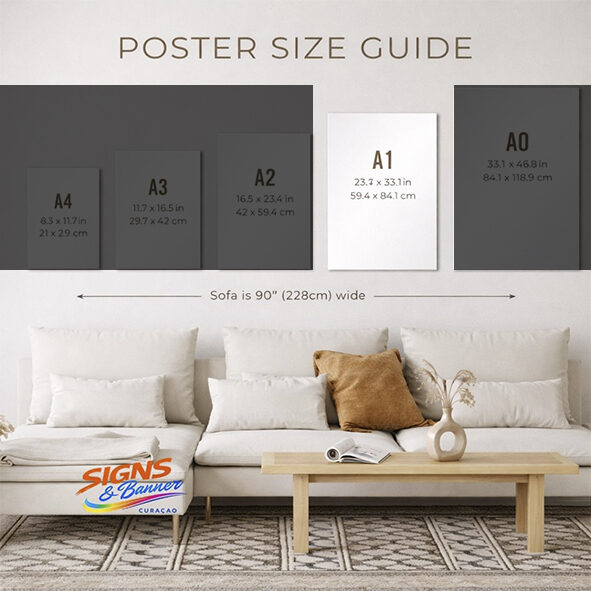 Poster A1 (594mm X 841mm)