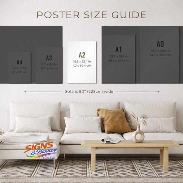 Poster A2 (420mm X 594mm)