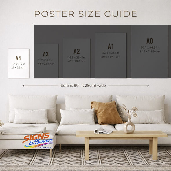 Poster A4 (210mm X 297mm)