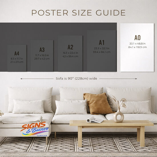 Poster A0 (841mm X 1189mm)