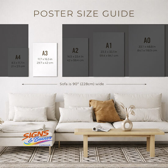 Poster A3 (297mm X 420mm)