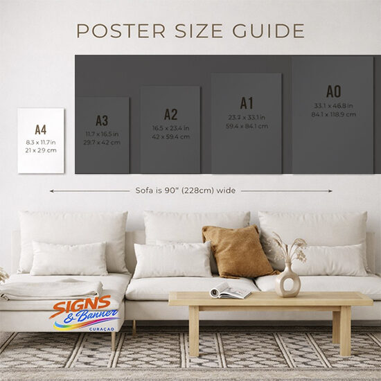 Poster A4 (210mm X 297mm)